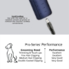 Picture of Wahl Home Pet Pro-Series Complete Pet Clipper Kit